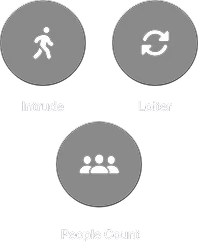 Tech-see 보안 관제 기능 - 입장, 이탈, 대기시간 모니터링