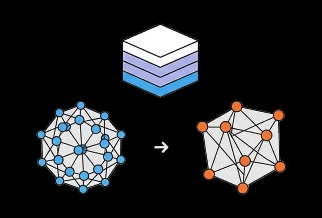 カスタマイゼーション - 現場環境に合わせてAIモデルを再学習しより