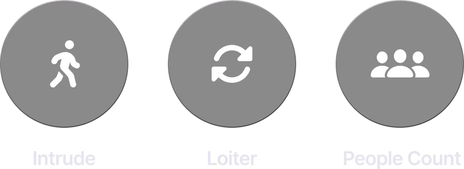 Tech-see 보안 관제 기능 - 입장, 이탈, 대기시간 모니터링