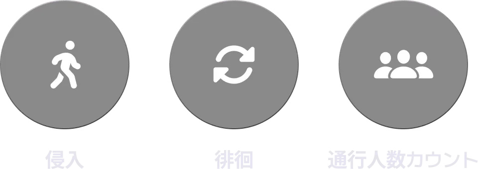 Tech-see 보안 관제 기능 - 입장, 이탈, 대기시간 모니터링