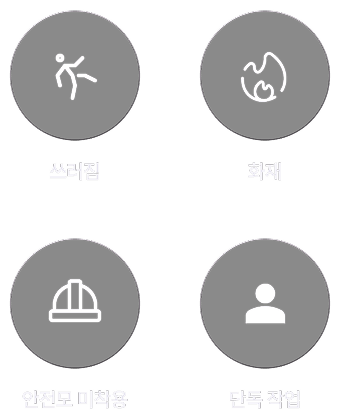데이톤 TechSee AI 안전 관리 시스템 대시보드 - 중대 재해 실시간 탐지 및 안전사고 예방을 위한 Vision AI 모니터링 화면