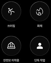 데이톤 TechSee AI 안전 관리 시스템 대시보드 - 중대 재해 실시간 탐지