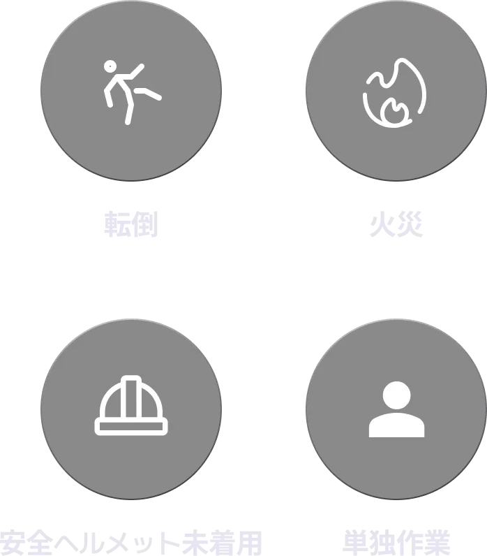 데이톤 TechSee AI 안전 관리 시스템 대시보드 - 중대 재해 실시간 탐지 및 안전사고 예방